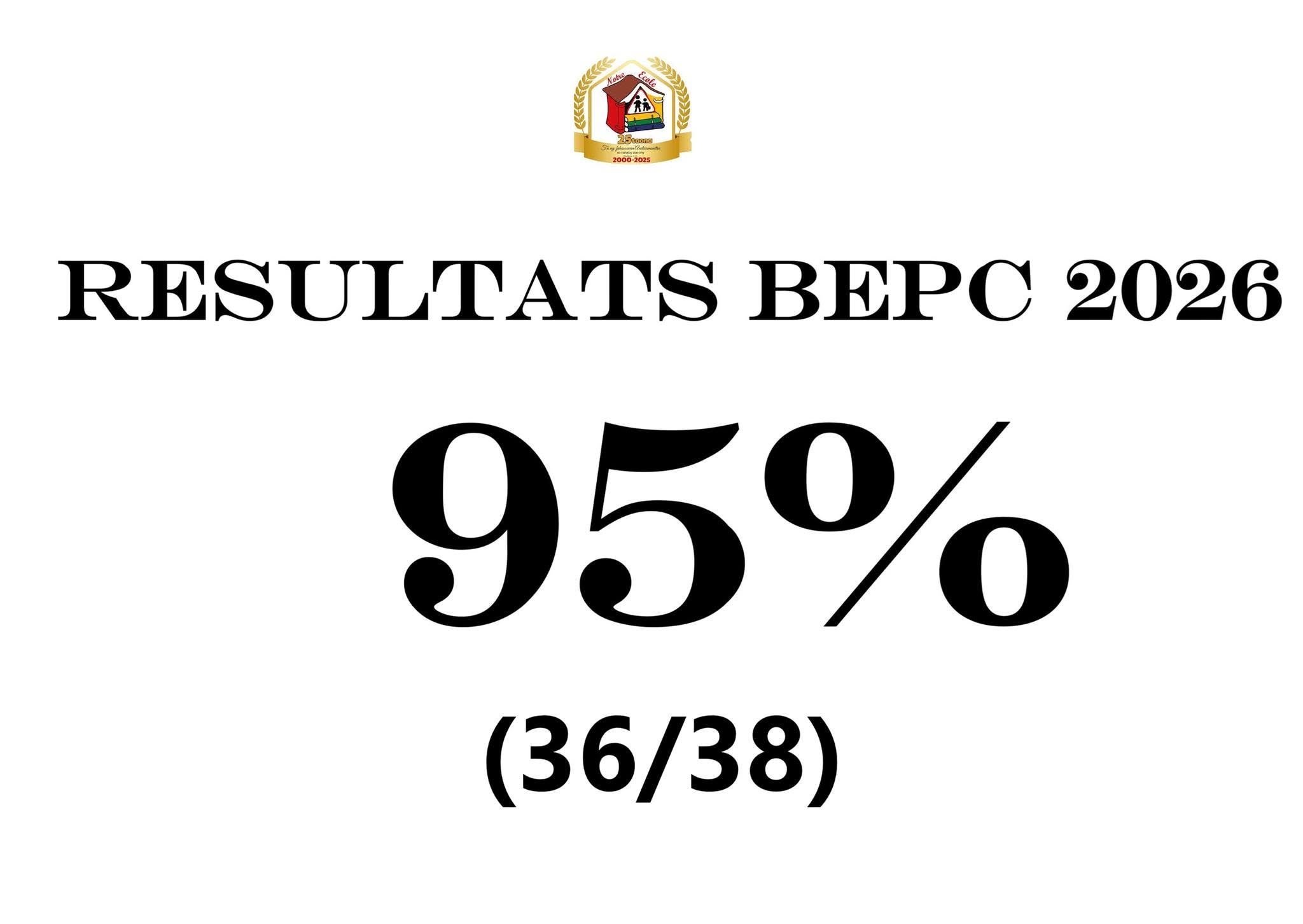 BEPC 2026 : Bravo à tous nos lauréats !